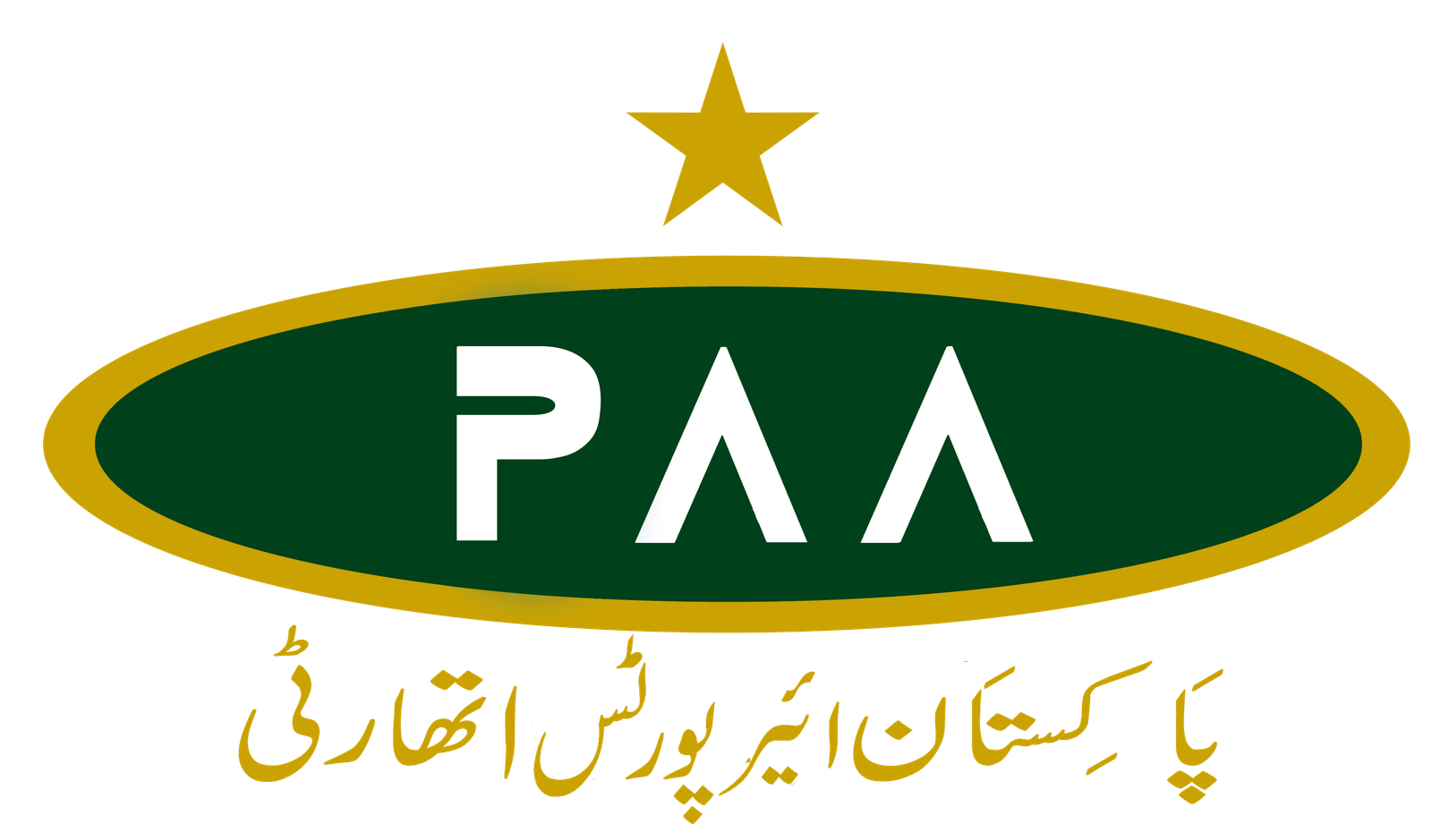 Pakistan Airports Authority